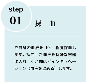 step01 採血